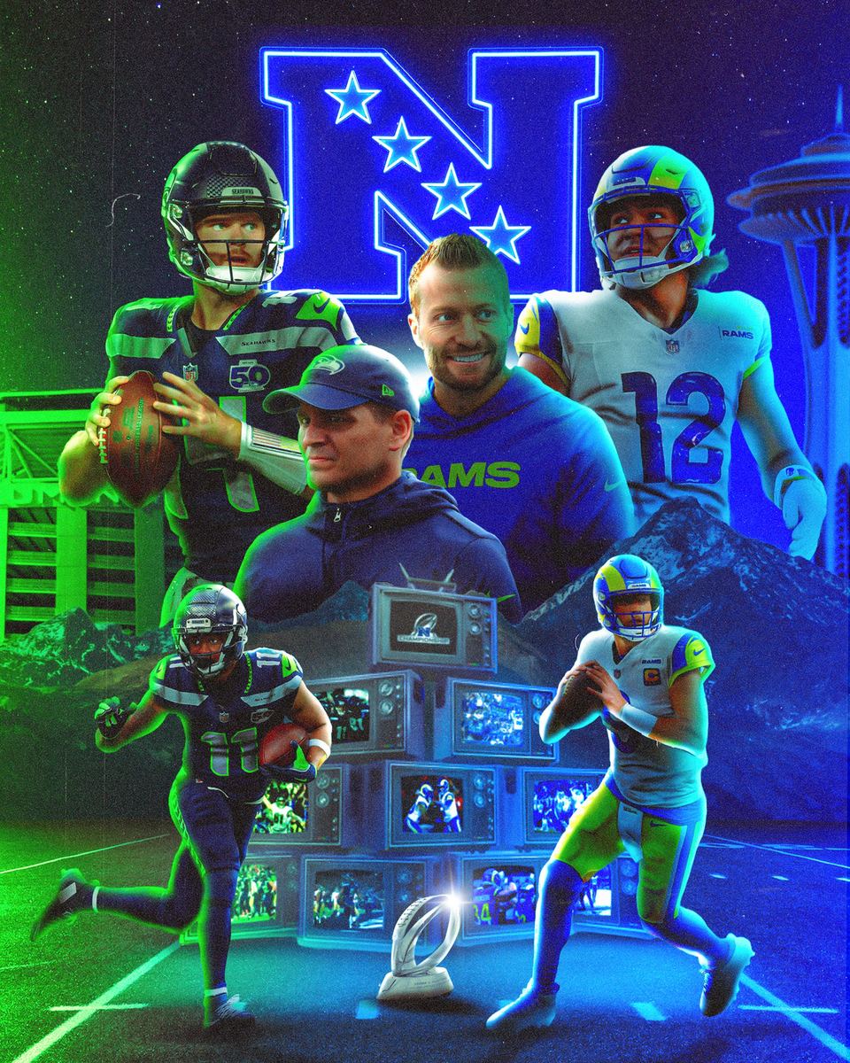 Score Graphic